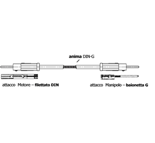 CORE FOR FLEXIBLE SHAFT DIN-G