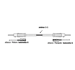 CORE FOR FLEXIBLE SHAFT G-G