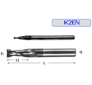 CARBIDE 2 FLUTE SQUARE END MIL