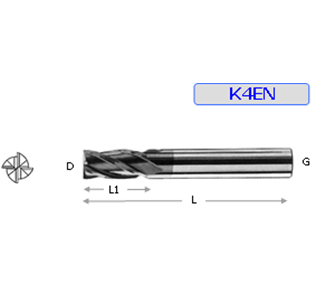 CARBIDE 4 FLUTE SQUARE END MIL