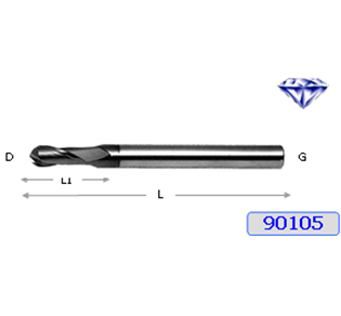 CARBIDE 2FLUTE ROUND END MILL