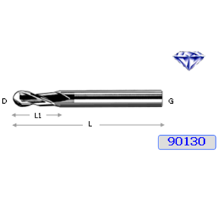 CARBIDE 2FLUTE BALLNOSE END MI