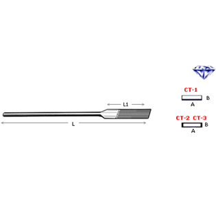 DIAMOND HAND CONTACT FILE